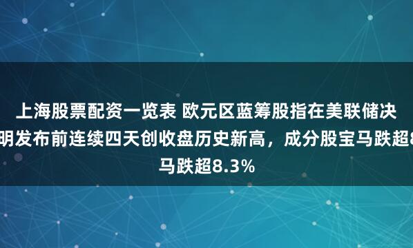 上海股票配资一览表 欧元区蓝筹股指在美联储决议声明发布前连续四天创收盘历史新高，成分股宝马跌超8.3%